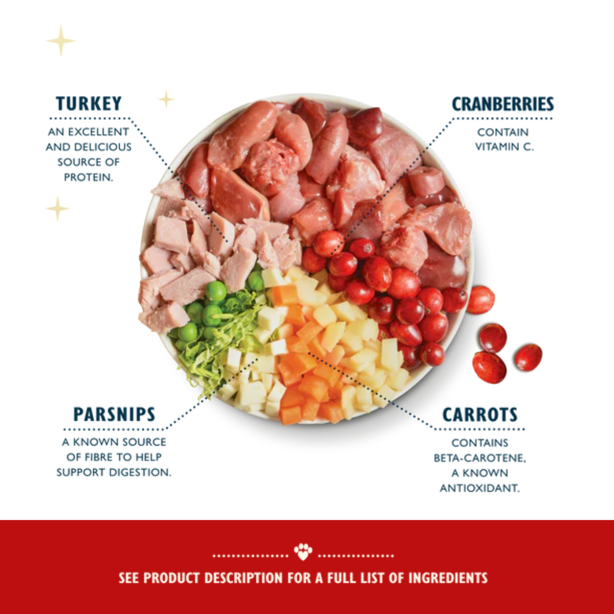 Lily's Kitchen Christmas Dinner